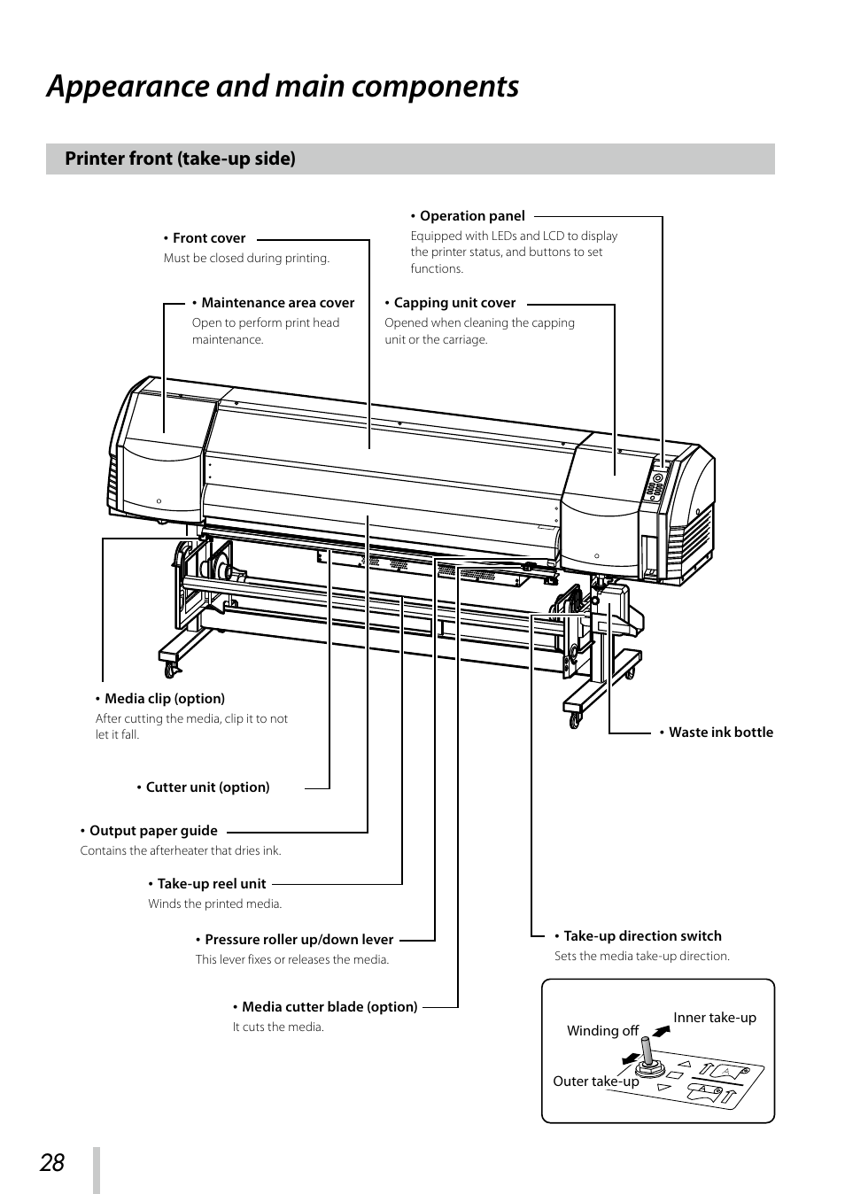 Appearance and main components, Printer front (take-up side) | Oki ColorPainter E-64s User Manual | Page 29 / 209