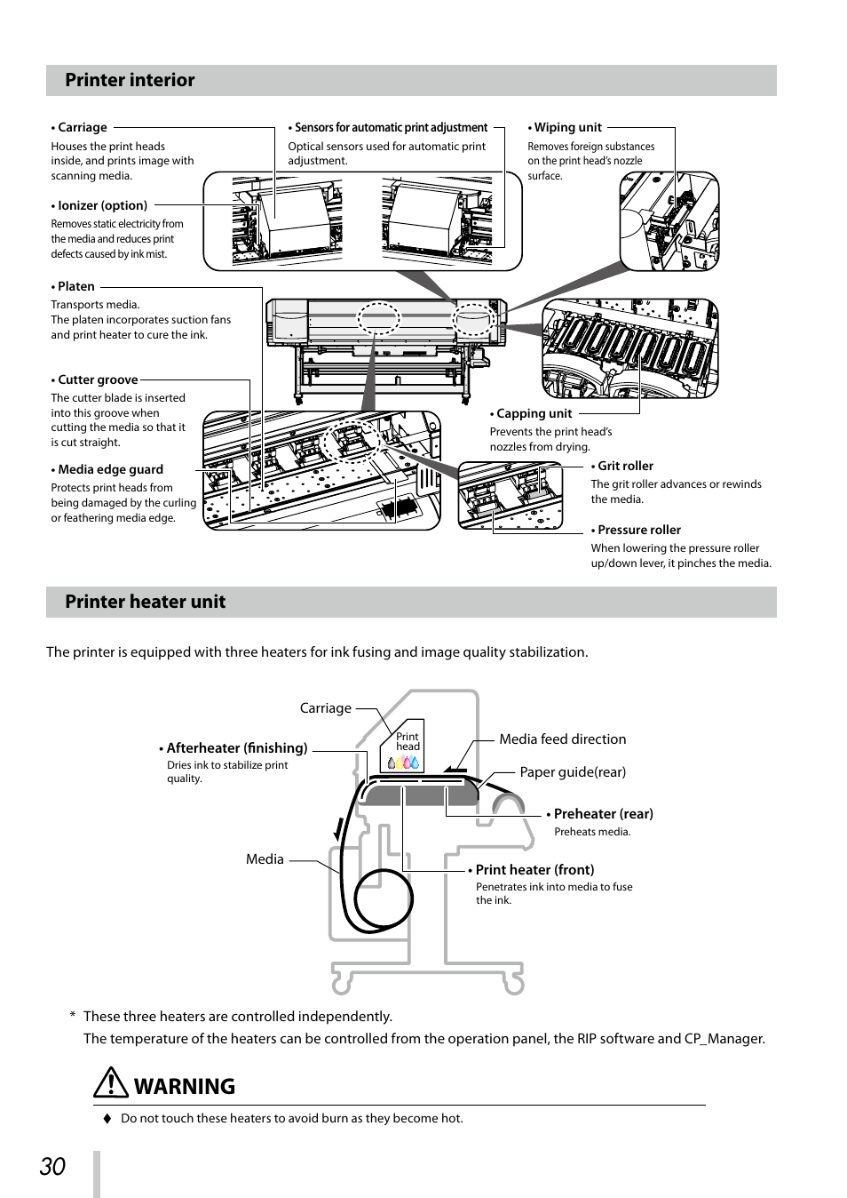 Printer interior, Printer heater unit, Printer interior printer heater unit | Warning | Oki ColorPainter E-64s User Manual | Page 31 / 209