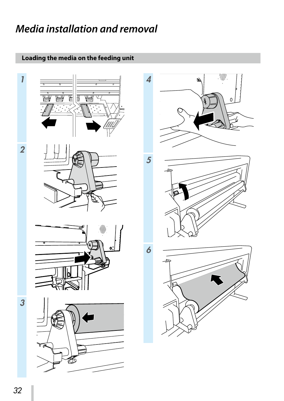 Media installation and removal, Loading the media on the feeding unit | Oki ColorPainter E-64s User Manual | Page 33 / 209
