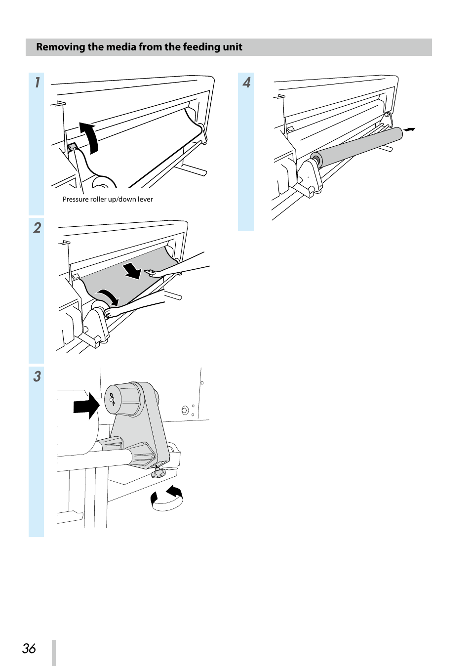 Removing the media from the feeding unit | Oki ColorPainter E-64s User Manual | Page 37 / 209