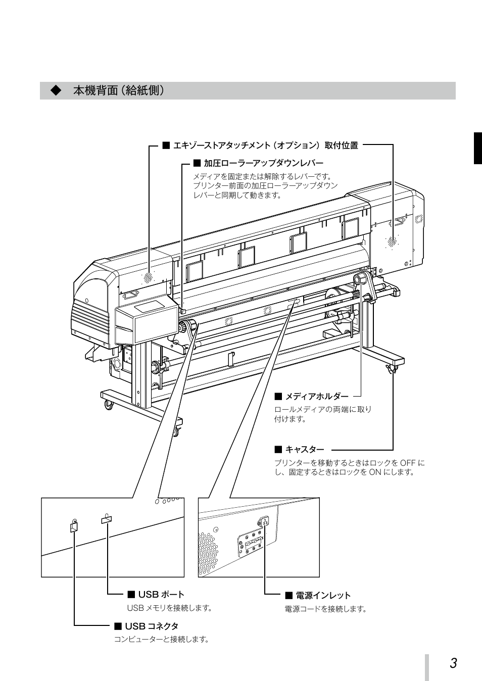 本機背面（給紙側 | Oki ColorPainter E-64s User Manual | Page 4 / 209