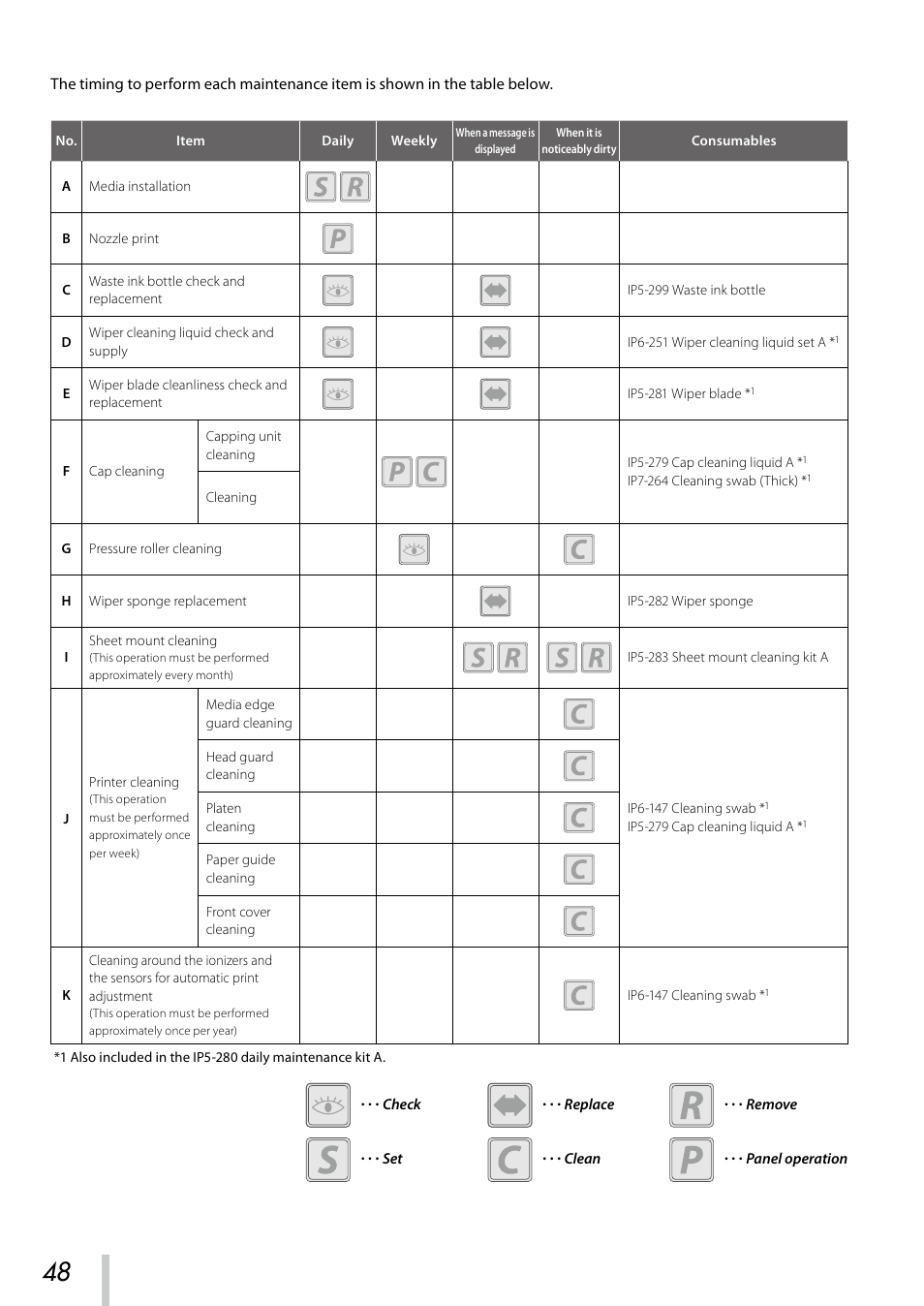 Oki ColorPainter E-64s User Manual | Page 49 / 209
