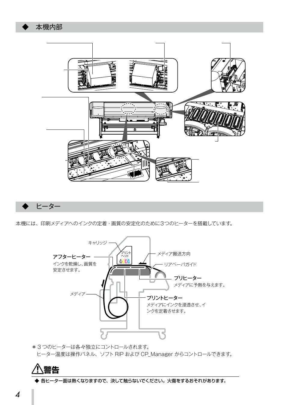 本機内部, ヒーター, 本機内部 ◆ ヒーター | Oki ColorPainter E-64s User Manual | Page 5 / 209