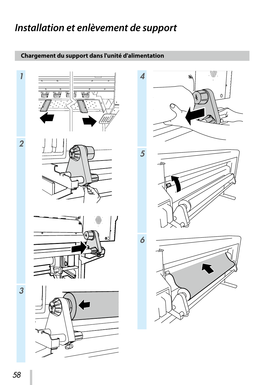 Installation et enlèvement de support, Chargement du support dans l'unité d'alimentation | Oki ColorPainter E-64s User Manual | Page 59 / 209