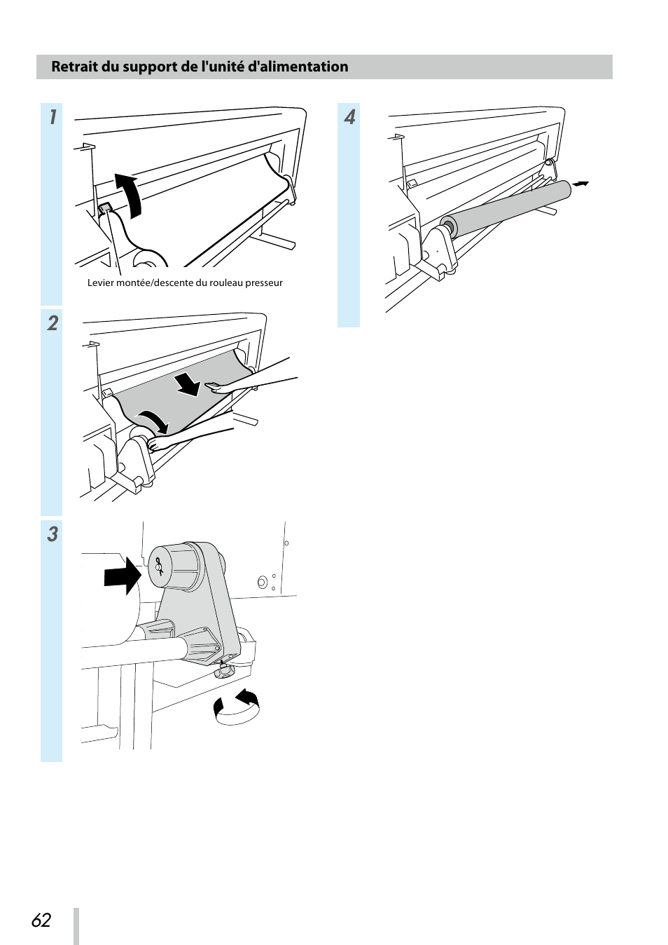 Retrait du support de l'unité d'alimentation | Oki ColorPainter E-64s User Manual | Page 63 / 209
