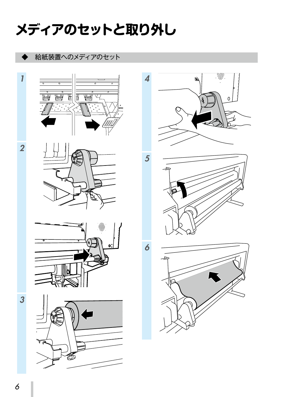 メディアのセットと取り外し, 給紙装置へのメディアのセット | Oki ColorPainter E-64s User Manual | Page 7 / 209