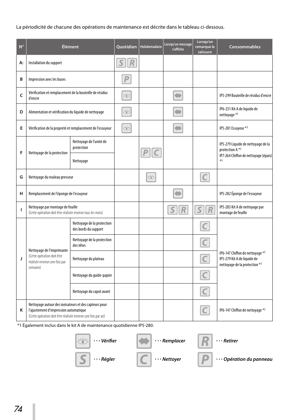 Oki ColorPainter E-64s User Manual | Page 75 / 209