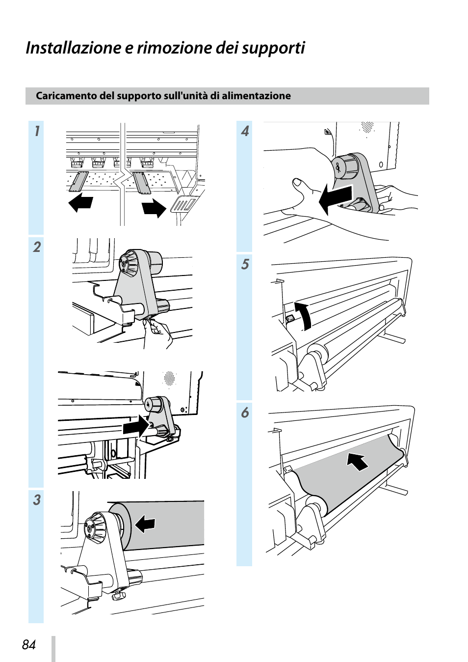 Installazione e rimozione dei supporti, Caricamento del supporto sull'unità di, Alimentazione | Oki ColorPainter E-64s User Manual | Page 85 / 209