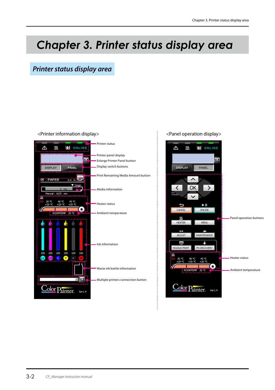 Chapter 3. printer status display area, Printer status display area | Oki ColorPainter E-64s User Manual | Page 18 / 43