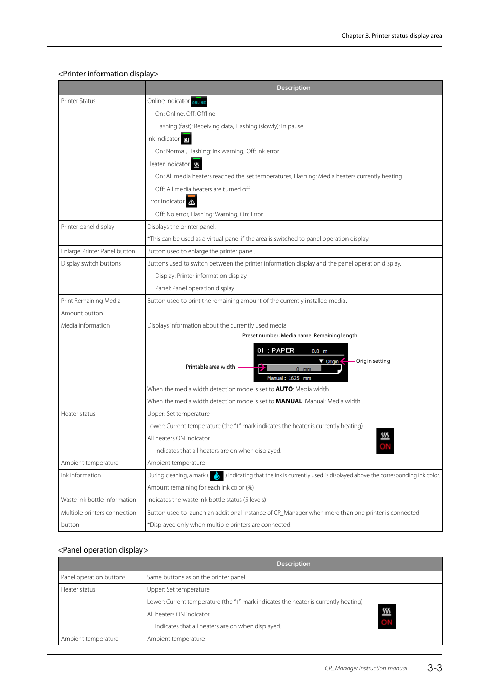 Printer information display, Panel operation display | Oki ColorPainter E-64s User Manual | Page 19 / 43