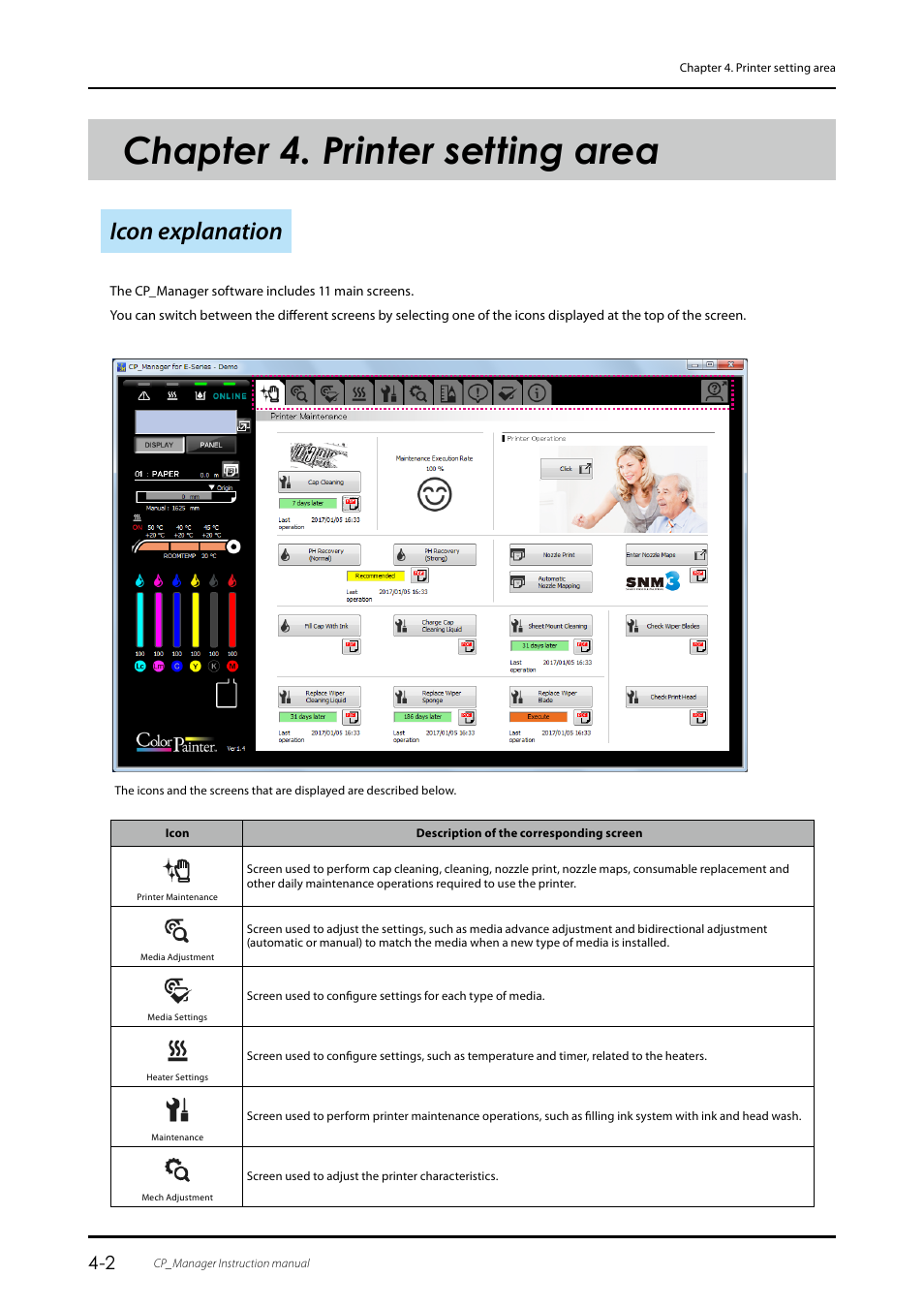 Chapter 4. printer setting area, Icon explanation, Icon explanation …………………………………………………………………… 4-2 | Oki ColorPainter E-64s User Manual | Page 22 / 43