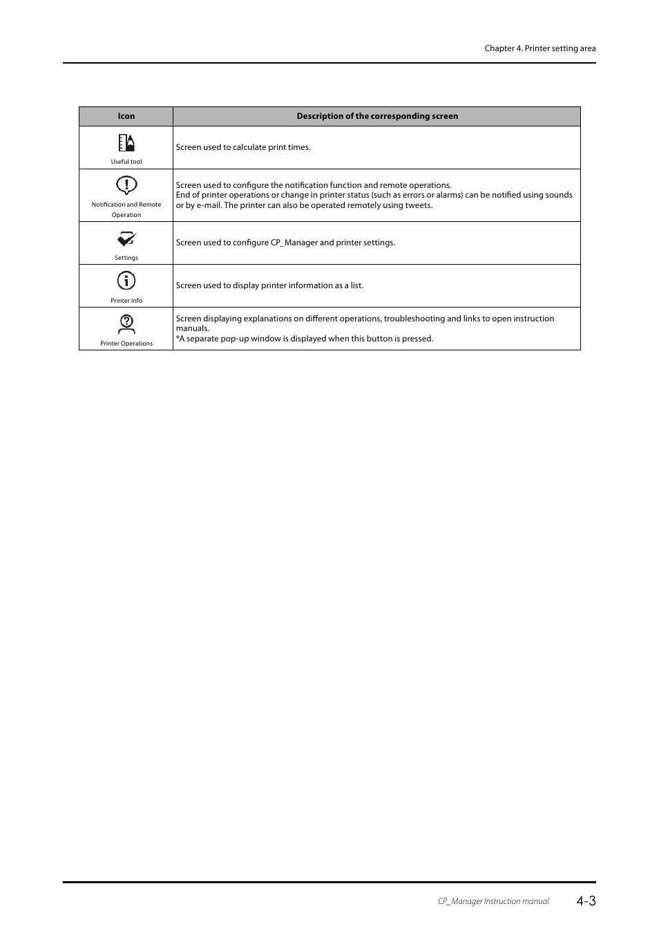 Oki ColorPainter E-64s User Manual | Page 23 / 43