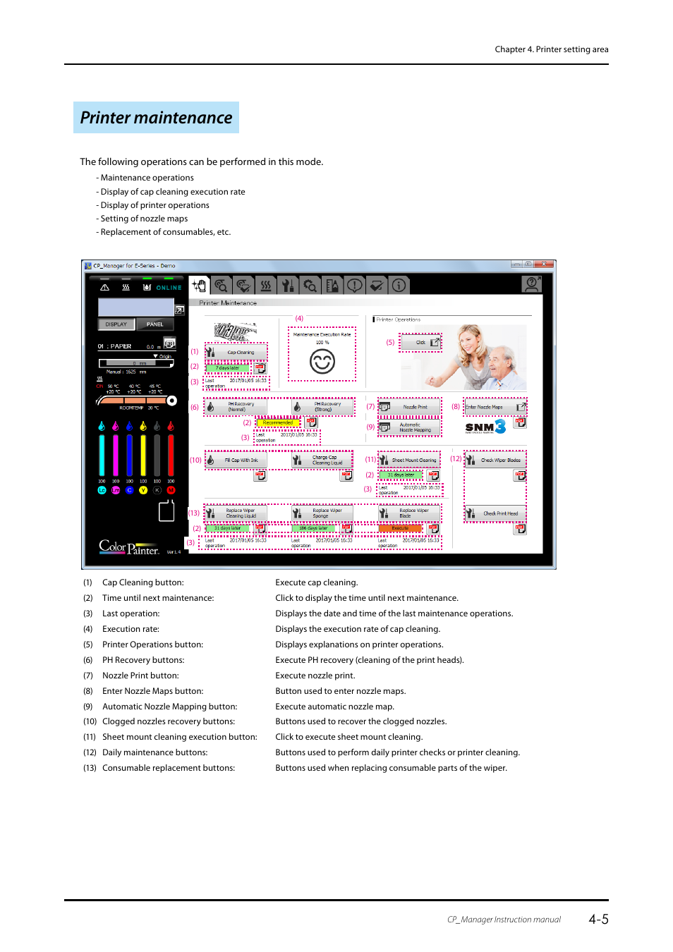 Printer maintenance, Printer maintenance ………………………………………………………………… 4-5 | Oki ColorPainter E-64s User Manual | Page 25 / 43