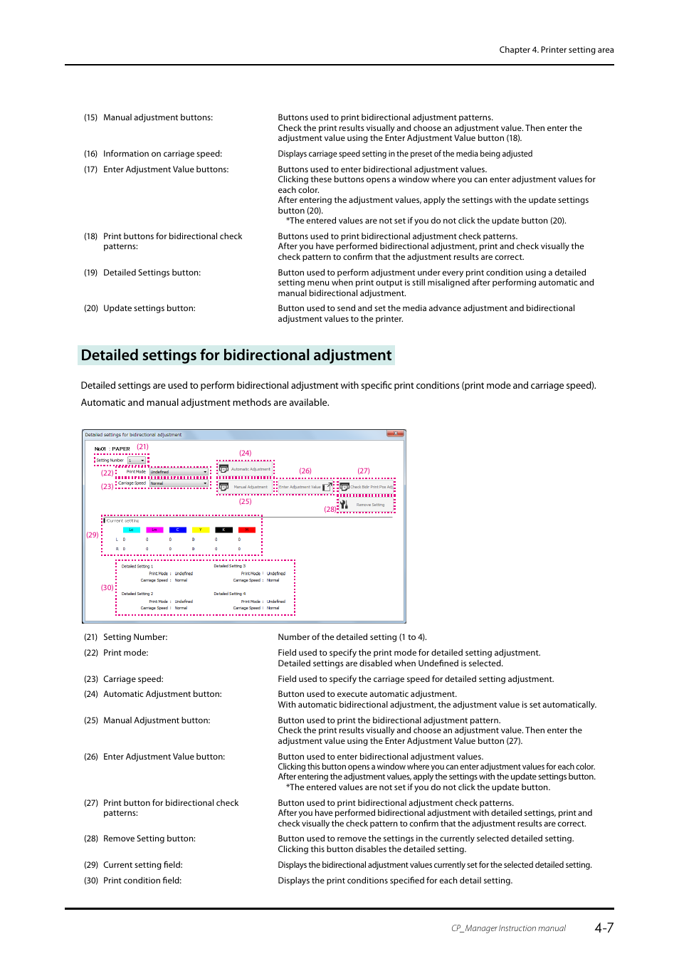 Detailed settings for bidirectional adjustment | Oki ColorPainter E-64s User Manual | Page 27 / 43