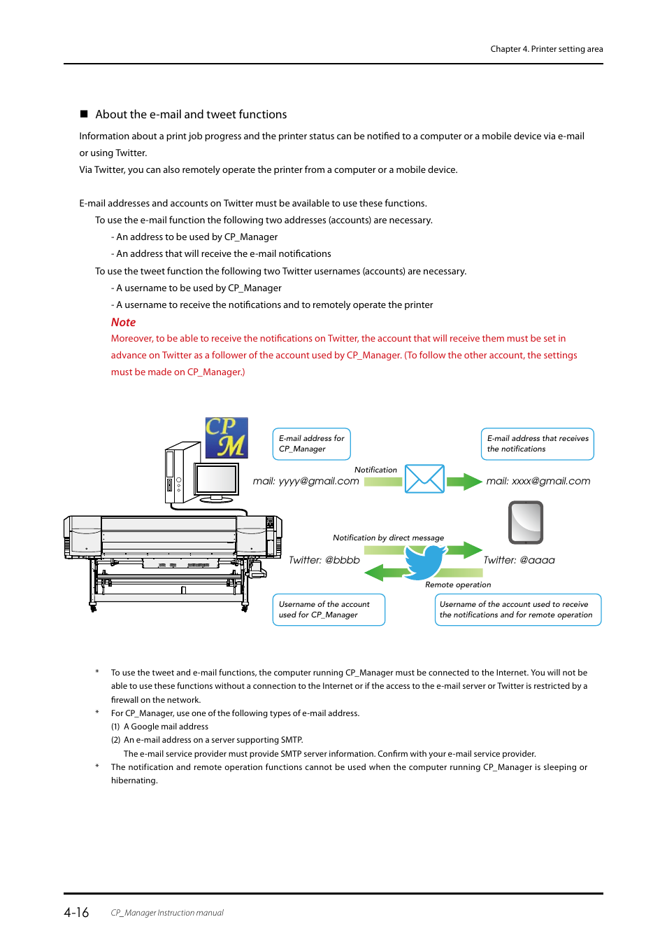 About the e-mail and tweet functions | Oki ColorPainter E-64s User Manual | Page 36 / 43