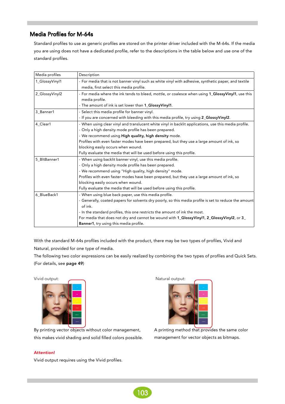 Media profiles for m-64s | Oki ColorPainter E-64s User Manual | Page 103 / 146
