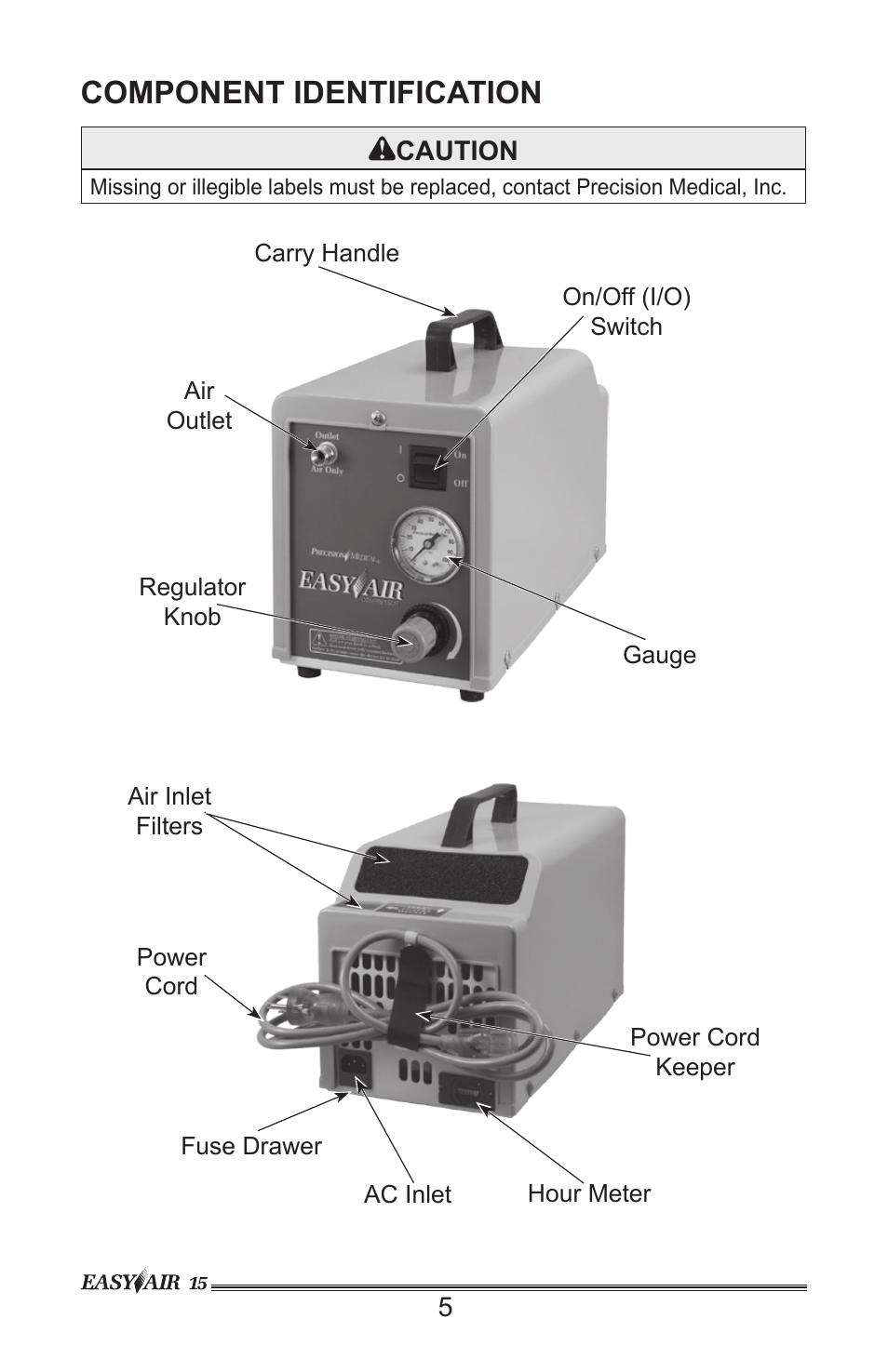 Component identification | Precision Medical PM15 EasyAir Compressor User Manual | Page 6 / 12