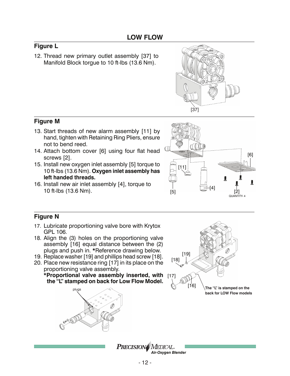 Low flow | Precision Medical Air-Oxygen Blender User Manual | Page 13 / 34