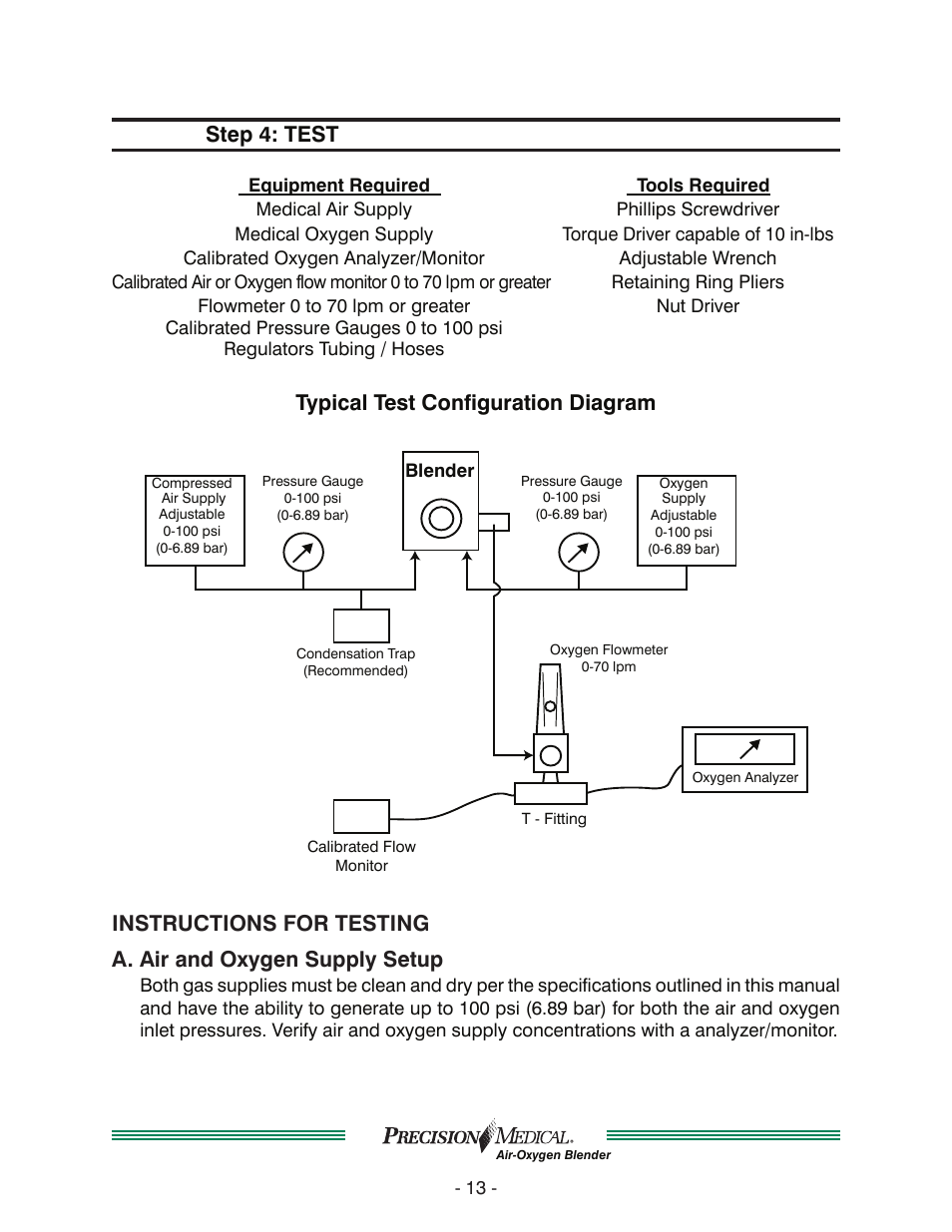 Step 4: test, Typical test configuration diagram | Precision Medical Air-Oxygen Blender User Manual | Page 14 / 34