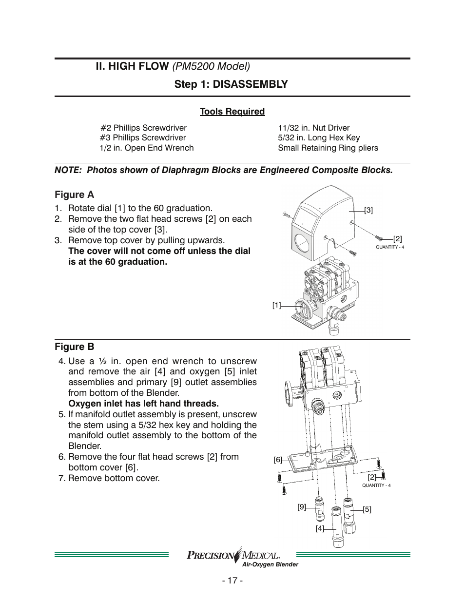 Precision Medical Air-Oxygen Blender User Manual | Page 18 / 34