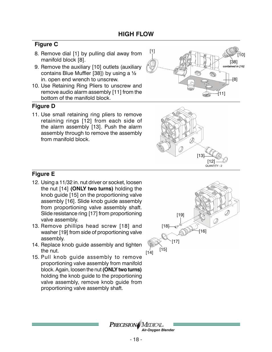 High flow | Precision Medical Air-Oxygen Blender User Manual | Page 19 / 34