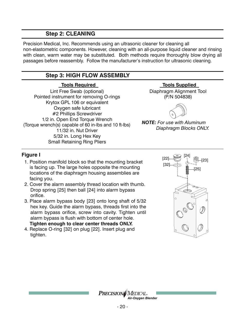 Precision Medical Air-Oxygen Blender User Manual | Page 21 / 34