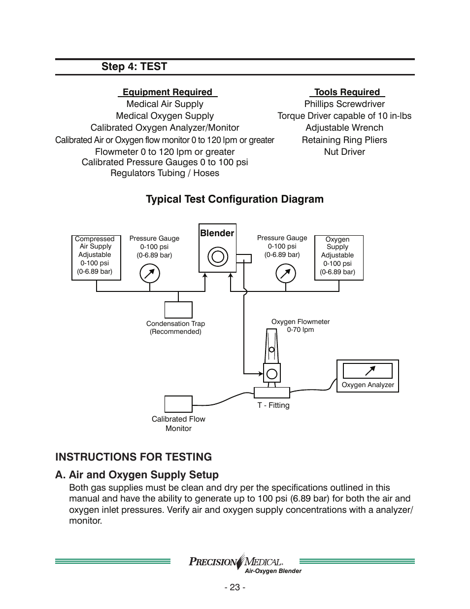 Step 4: test, Typical test configuration diagram | Precision Medical Air-Oxygen Blender User Manual | Page 24 / 34