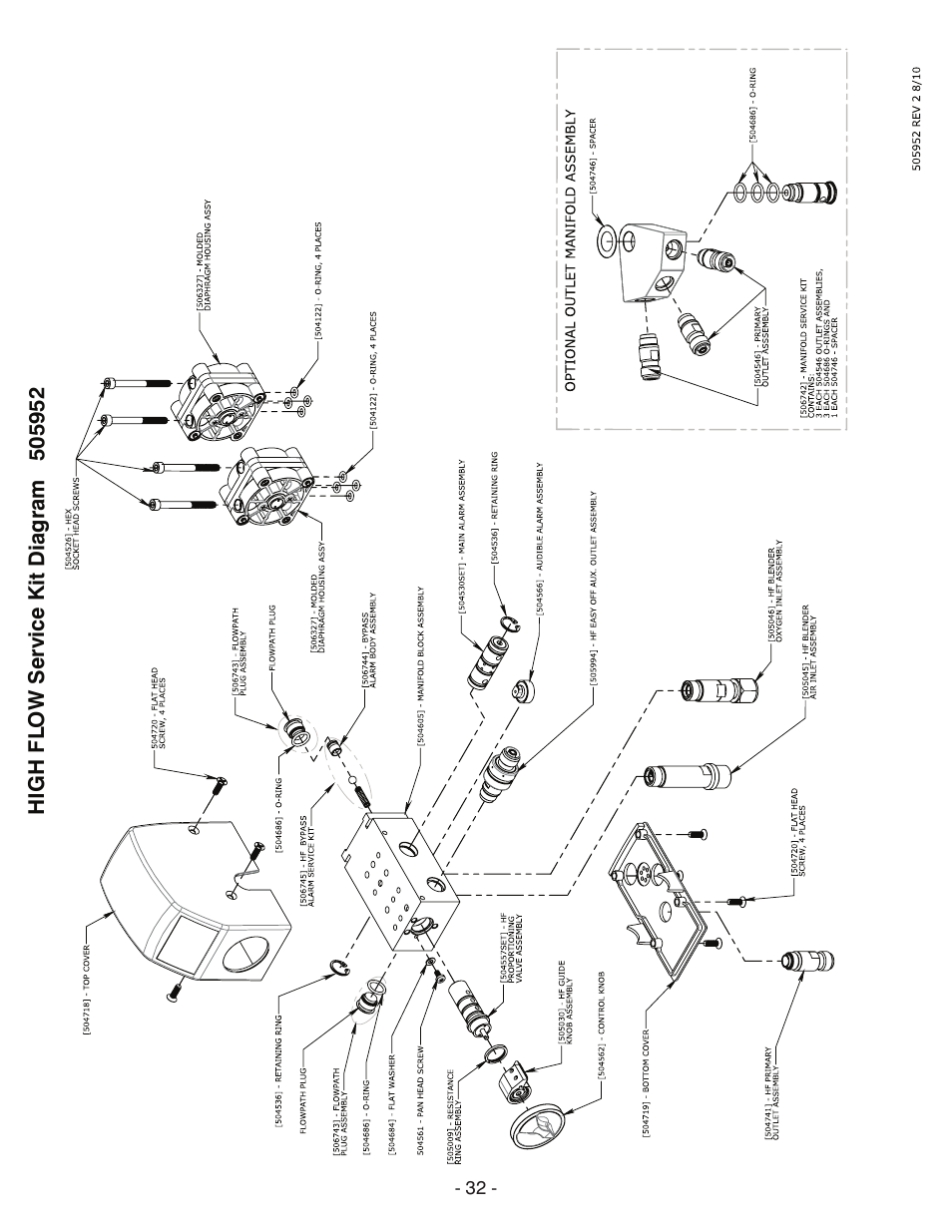 Precision Medical Air-Oxygen Blender User Manual | Page 33 / 34