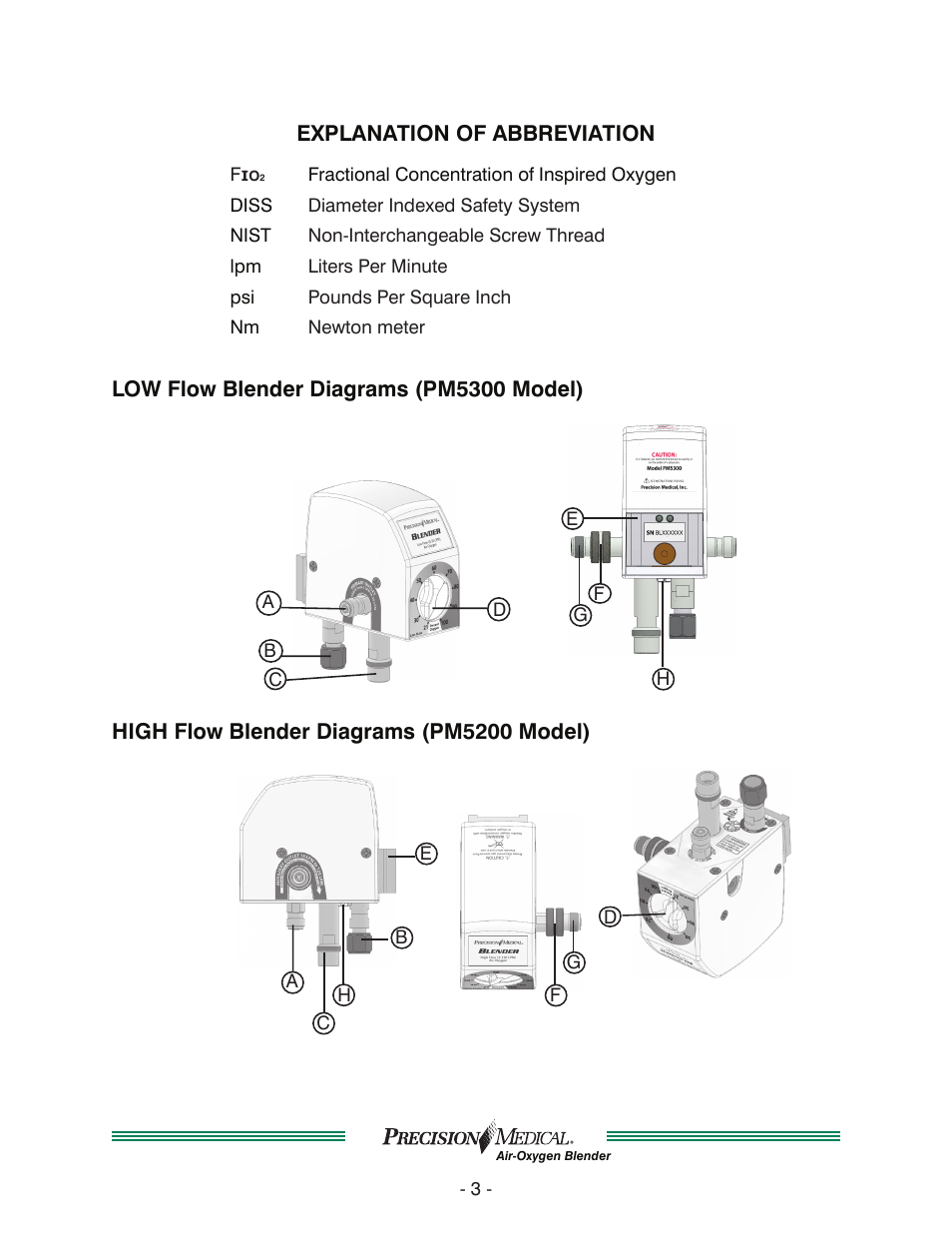 Precision Medical Air-Oxygen Blender User Manual | Page 4 / 34