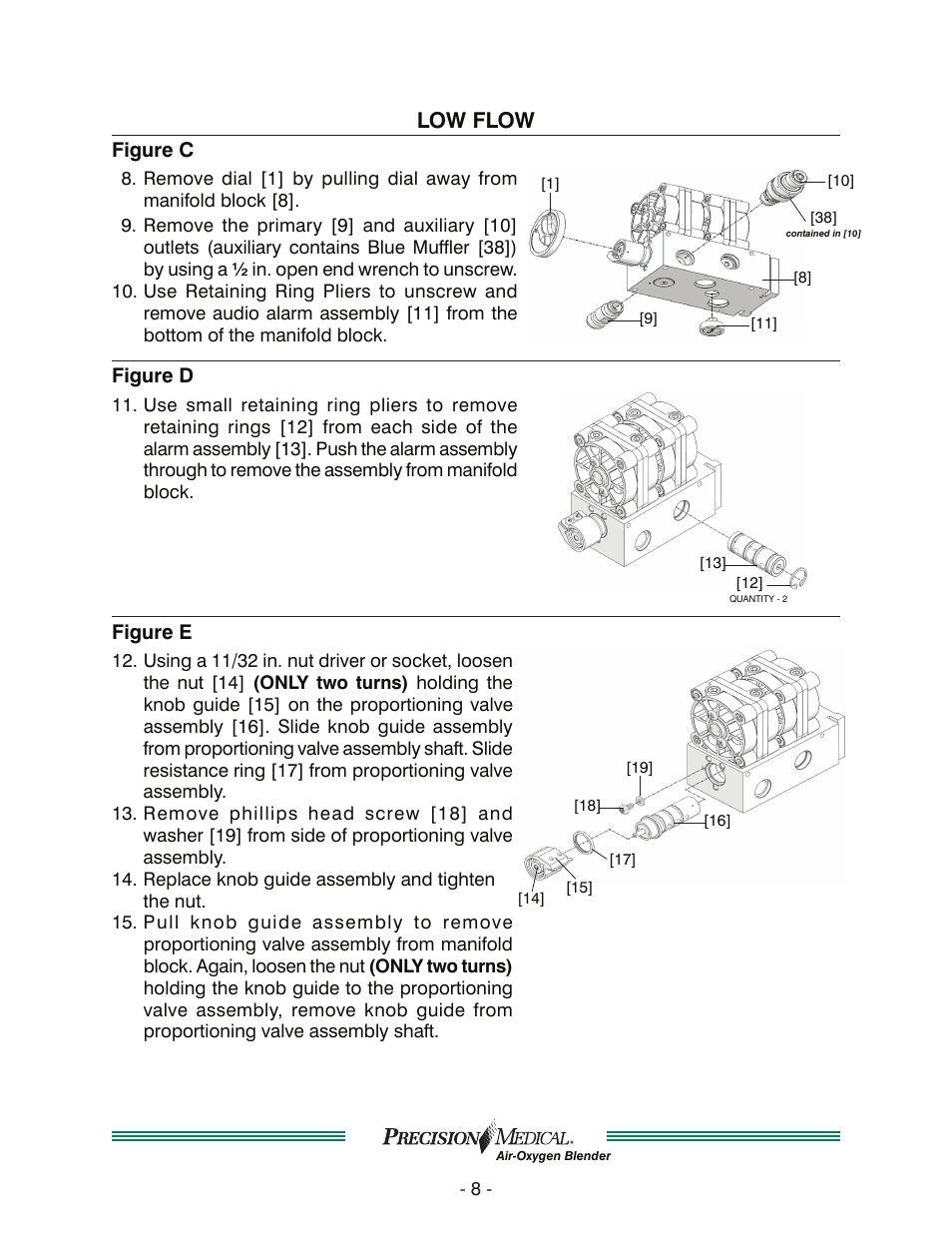 Low flow | Precision Medical Air-Oxygen Blender User Manual | Page 9 / 34
