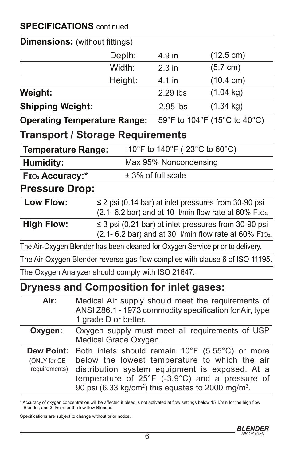 Transport / storage requirements, Pressure drop, Dryness and composition for inlet gases | Precision Medical Air-Oxygen Blender User Manual | Page 7 / 16