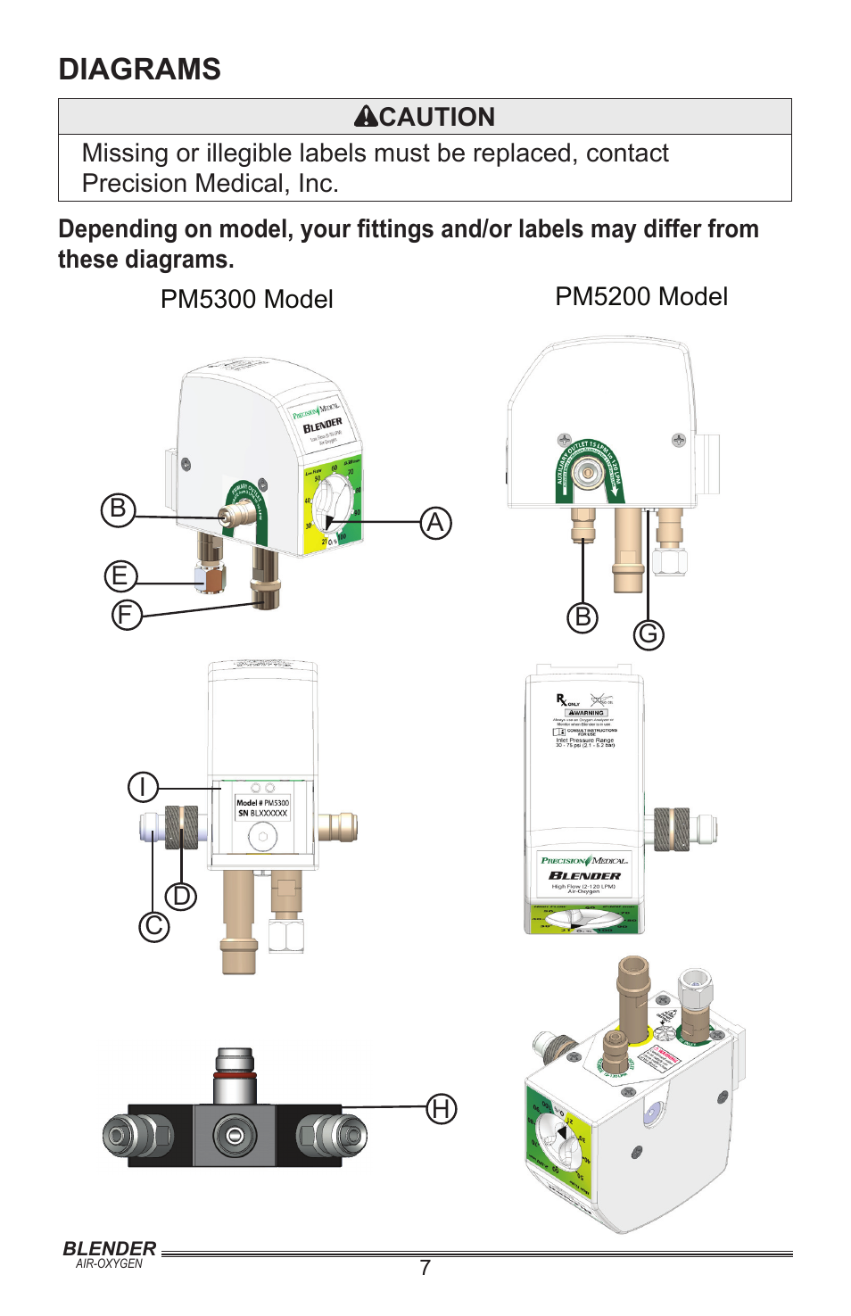 Diagrams | Precision Medical Air-Oxygen Blender User Manual | Page 8 / 16