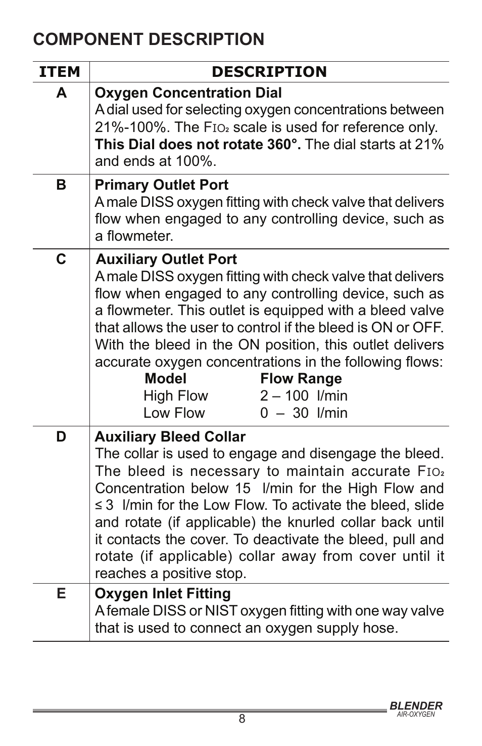 Component description | Precision Medical Air-Oxygen Blender User Manual | Page 9 / 16