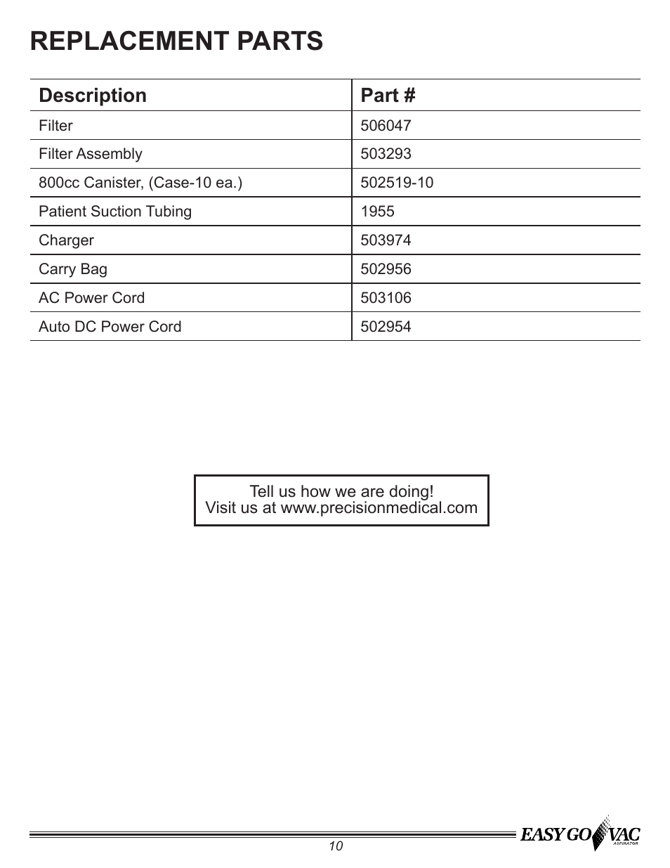 Replacement parts, Description part | Precision Medical PM65 EasyGoVac Aspirator User Manual | Page 11 / 12