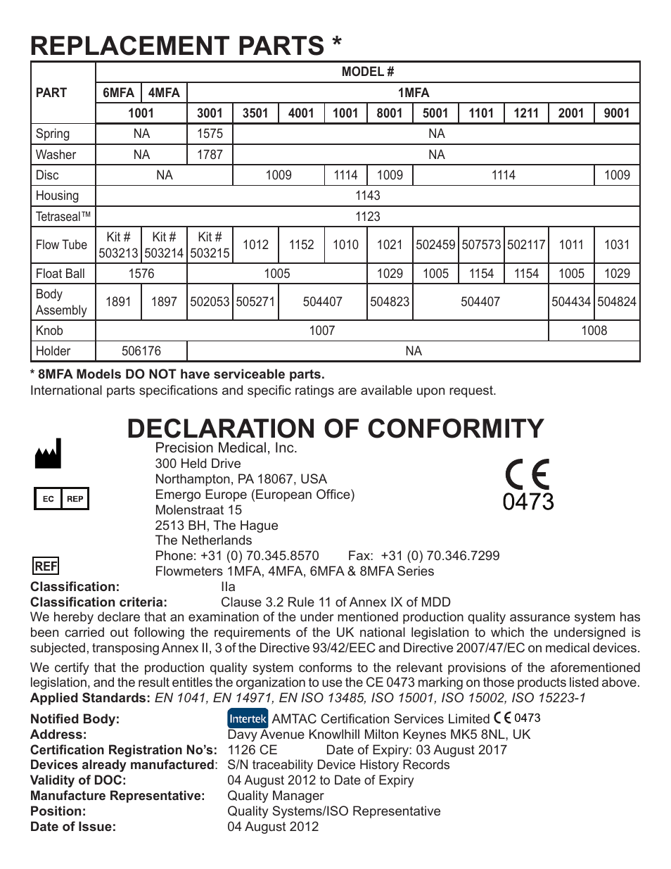 Declaration of conformity, Replacement parts | Precision Medical Chrome Flowmeters User Manual | Page 7 / 8