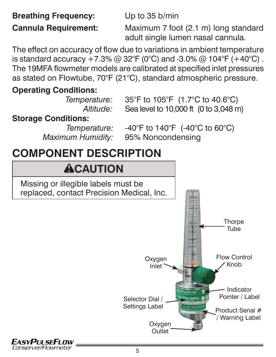 Component description caution | Precision Medical Conserving Flowmeter User Manual | Page 6 / 12