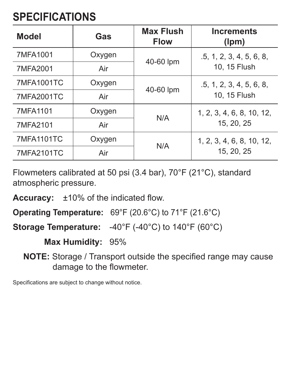 Specifications | Precision Medical Dial Flowmeters User Manual | Page 4 / 8
