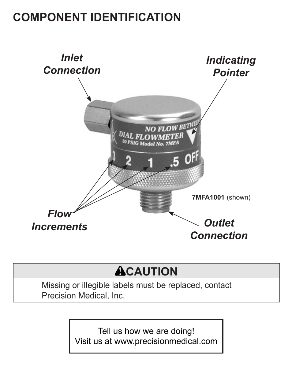 Caution, Component identification | Precision Medical Dial Flowmeters User Manual | Page 5 / 8