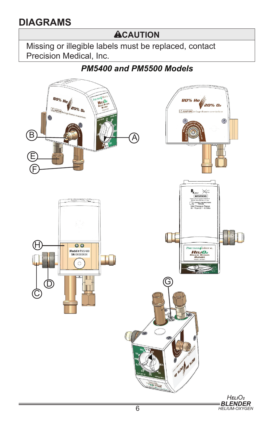 Diagrams | Precision Medical PM5400 Series User Manual | Page 7 / 17