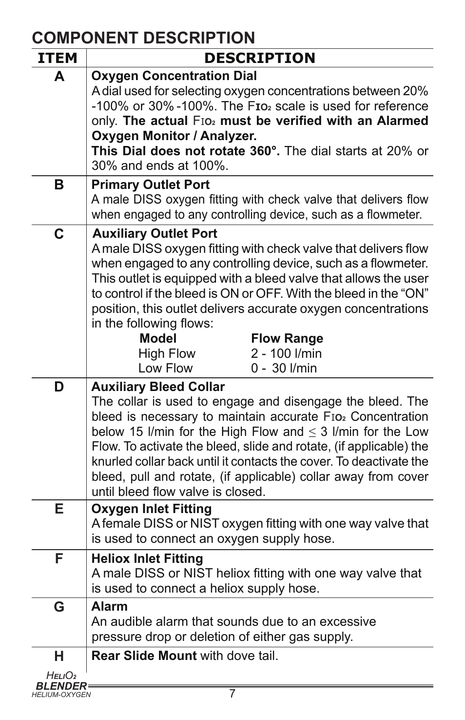 Component description, Item, Description a | Precision Medical PM5400 Series User Manual | Page 8 / 17