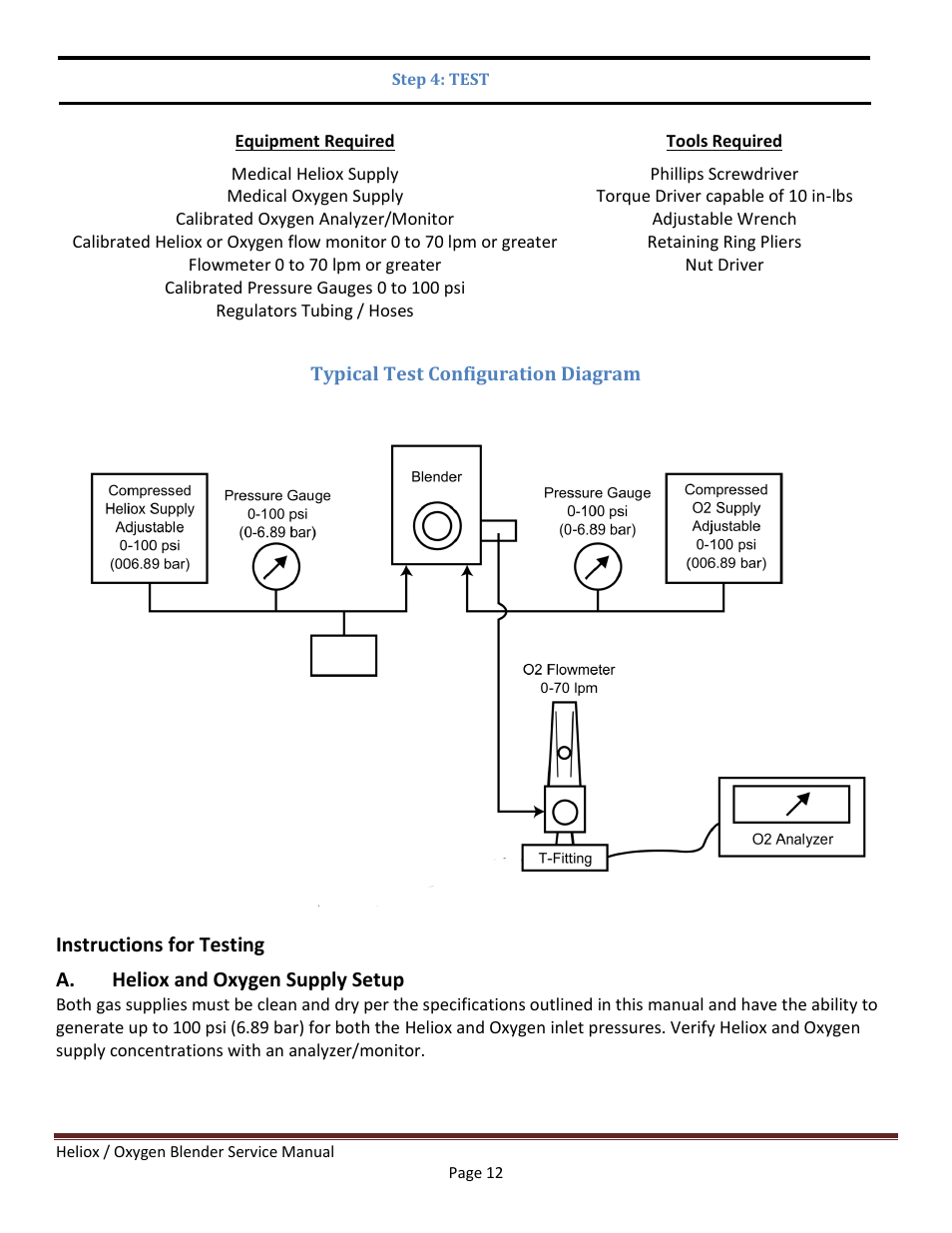 Step 4: test, Typical test configuration diagram | Precision Medical HeliO2 Blenders User Manual | Page 14 / 32