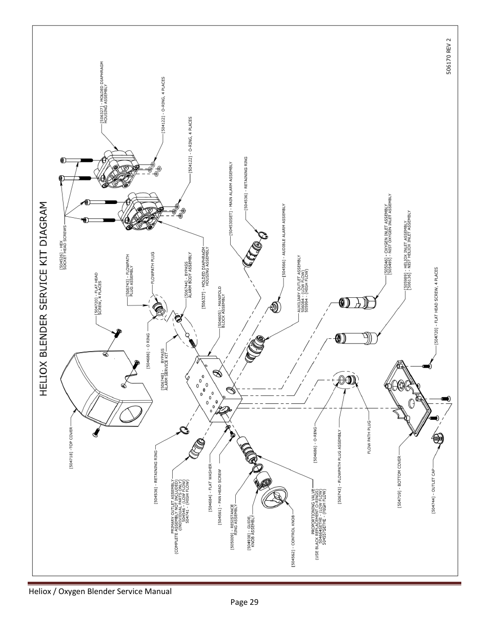 Precision Medical HeliO2 Blenders User Manual | Page 31 / 32