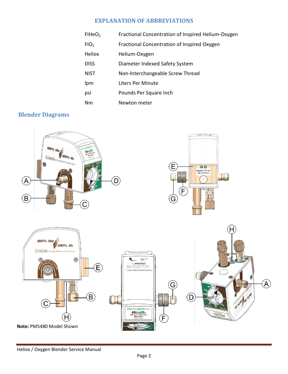 Explanation of abbreviations, Blender diagrams | Precision Medical HeliO2 Blenders User Manual | Page 4 / 32