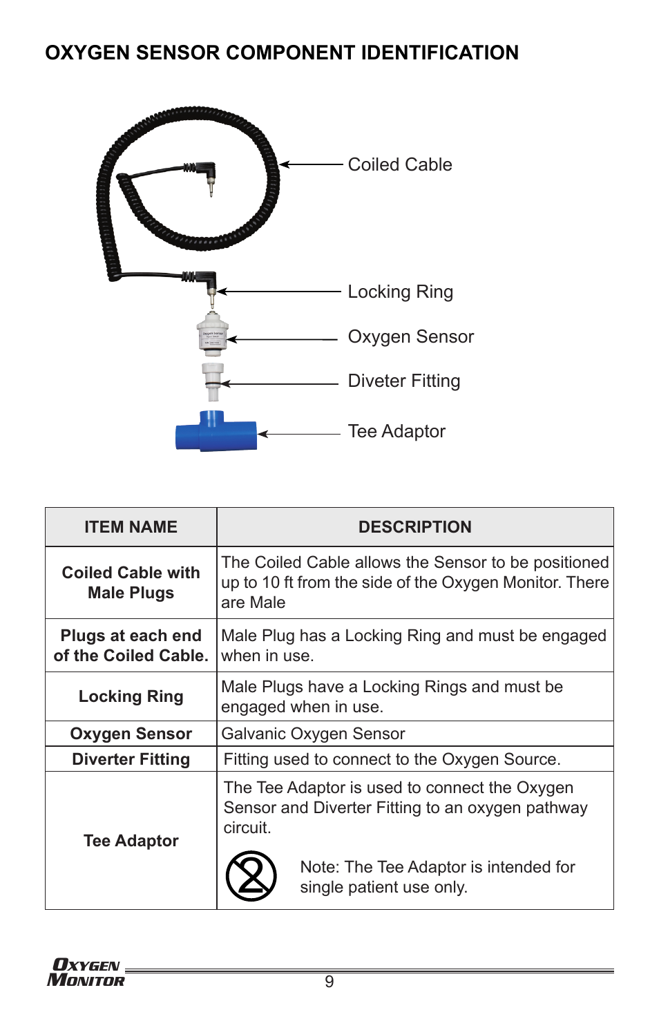 Precision Medical Oxygen Monitor User Manual | Page 10 / 20