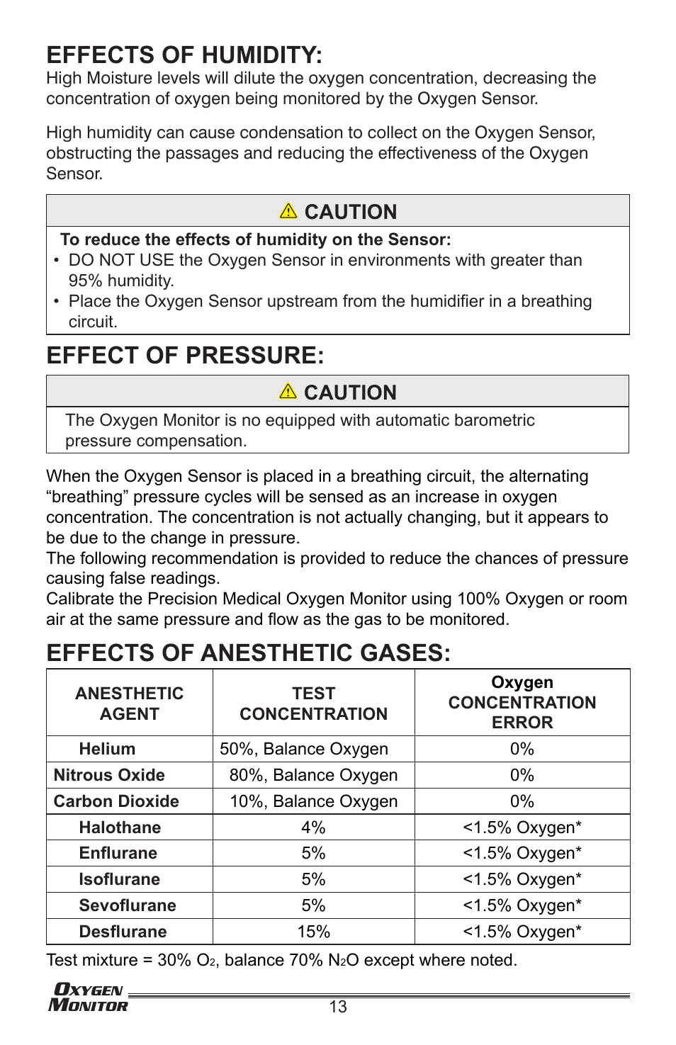 Effects of humidity, Effect of pressure, Effects of anesthetic gases | Caution | Precision Medical Oxygen Monitor User Manual | Page 14 / 20