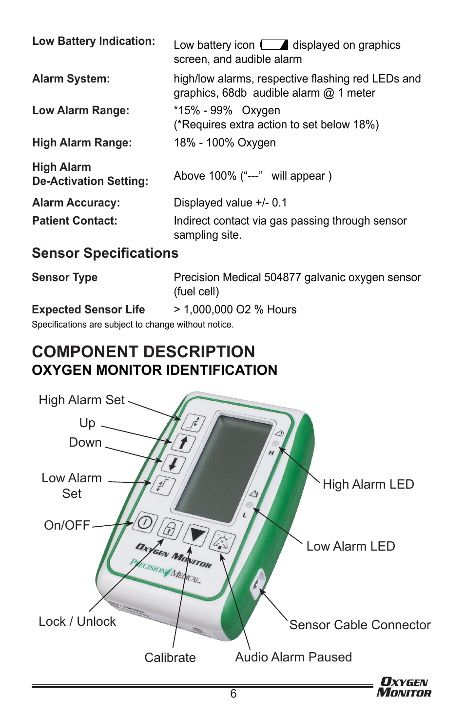 Component description | Precision Medical Oxygen Monitor User Manual | Page 7 / 20