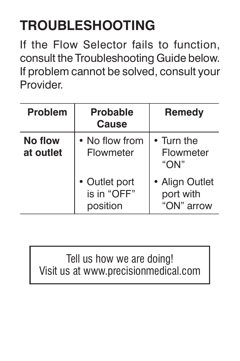 Troubleshooting | Precision Medical Flow Selector User Manual | Page 12 / 15