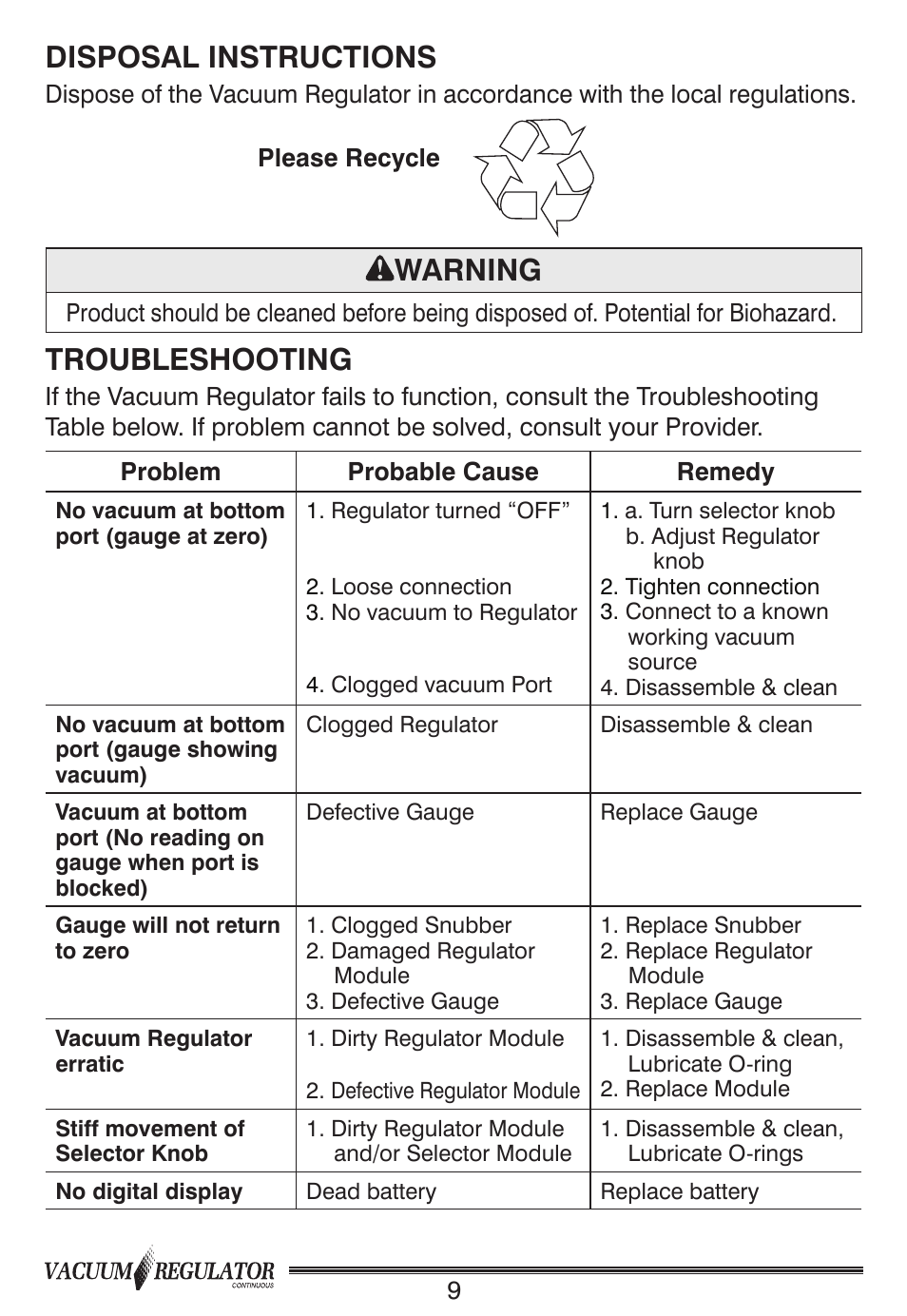 Disposal instructions, Warning, Troubleshooting | Precision Medical Continuous Vacuum Regulator User Manual | Page 10 / 12