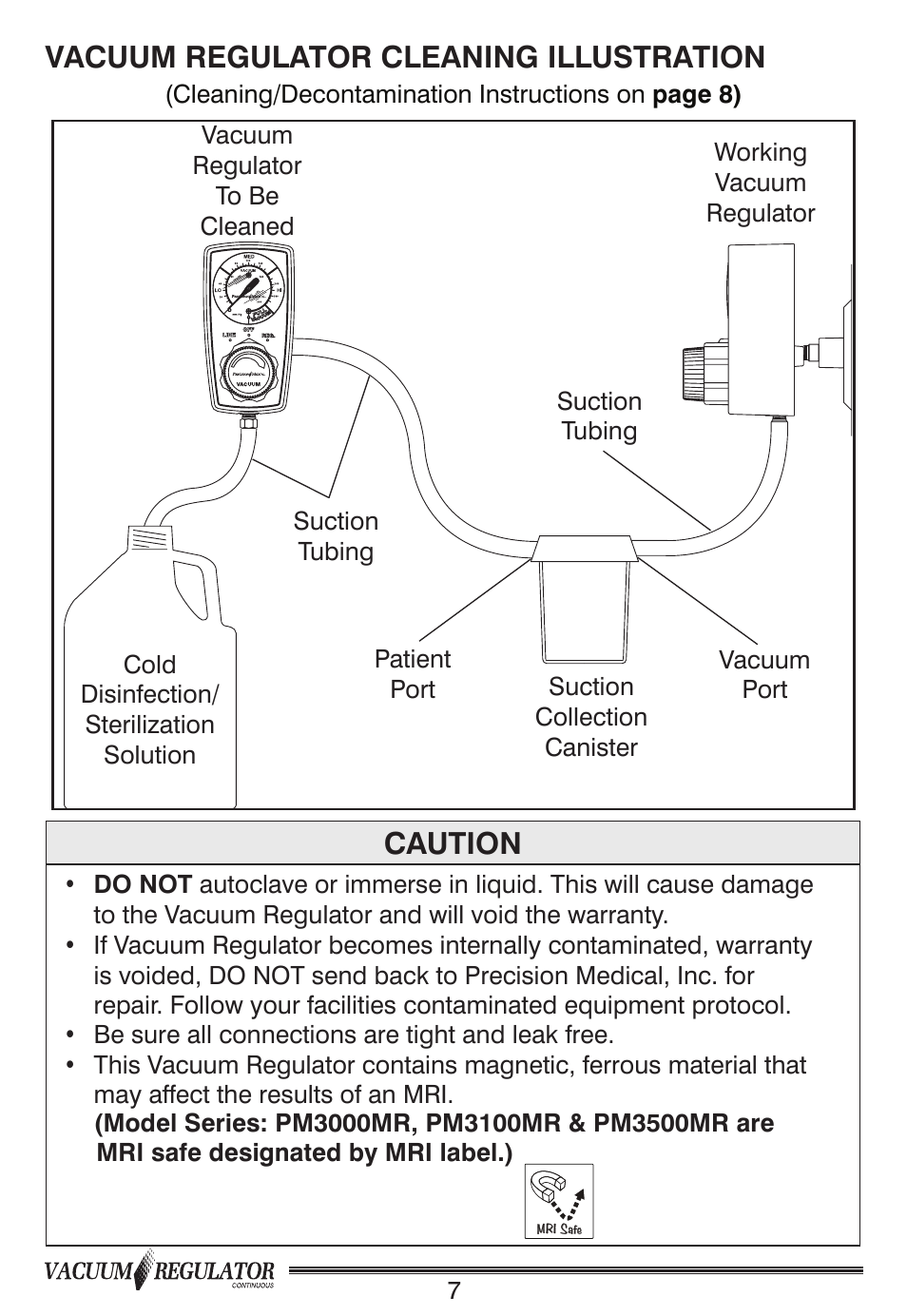 Vacuum regulator cleaning illustration, Caution | Precision Medical Continuous Vacuum Regulator User Manual | Page 8 / 12