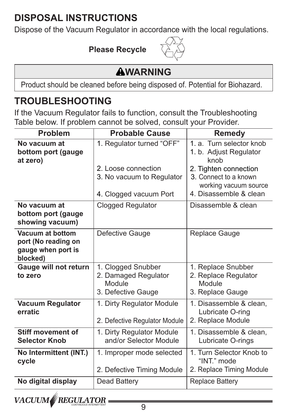 Disposal instructions, Warning, Troubleshooting | Precision Medical Continuous Intermittent Vacuum Regulator User Manual | Page 10 / 12